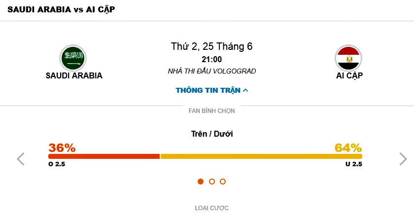 Ai Cập vs Ả Rập Xê Út