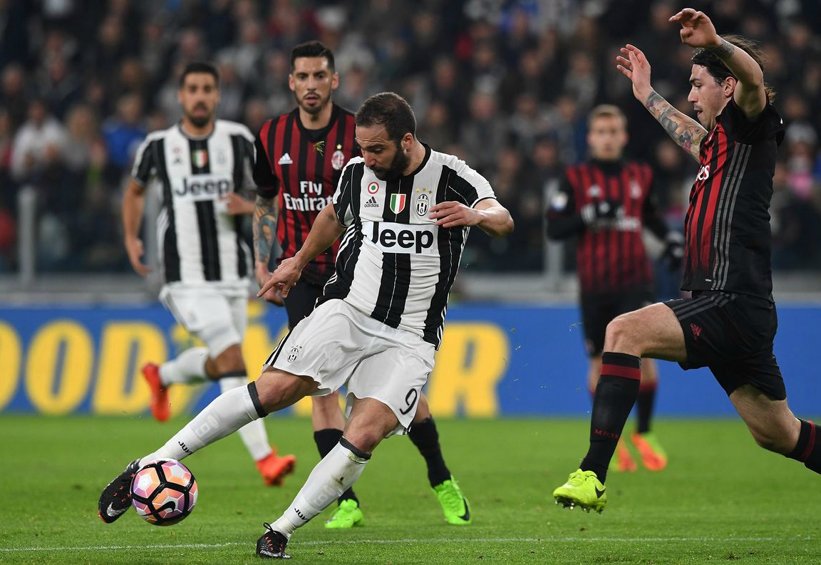 Kèo Juventus vs AC Milan