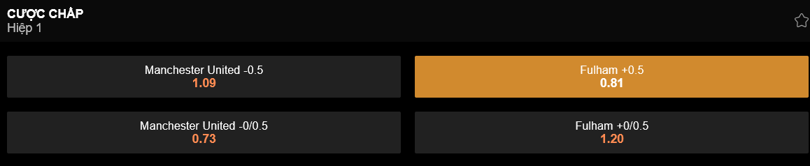 KÈO HIỆP 1 TRẬN MU VS FULLHAM