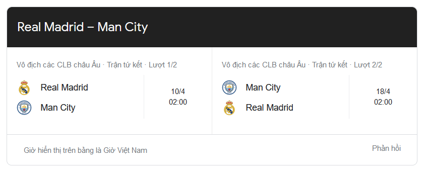 Manchester City gặp Real Madrid 