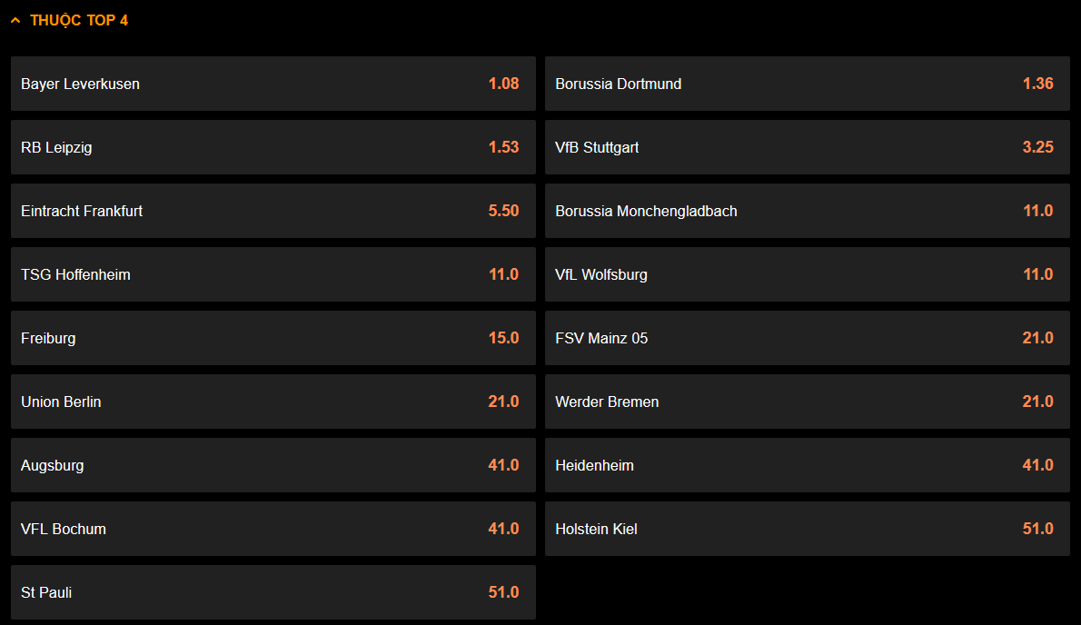 Tỷ lệ cược vào Top 4 bóng đá Đức