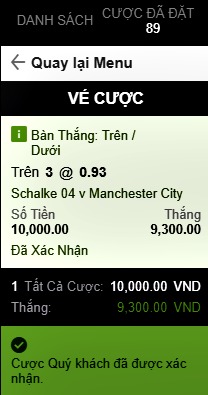 Tài xỉu Schalke vs Man City