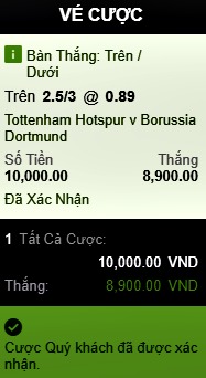 Tài xỉu Tottenham vs Dortmund cúp C1 tại nhà cái 188bet