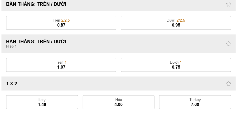 Tài xỉu trận khai mạc Euro 2020 : Ý vs Thổ Nhĩ Kỳ chụp tại nhà cái 188bet