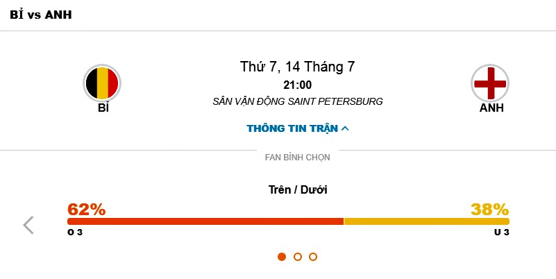 Anh vs Bỉ tranh hạng 3 World Cup 2018