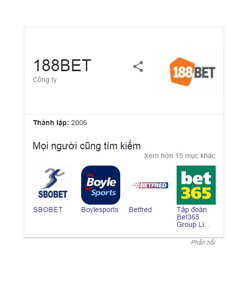 188Bet uy tin khong ? có nên chơi tại 188Bet ?