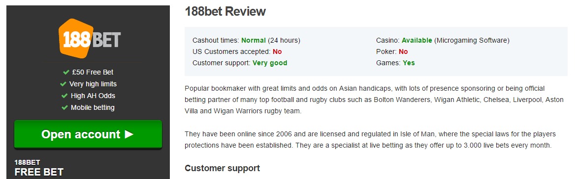 188bet Review