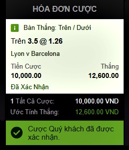 Tài xỉu Barca vs Lyon